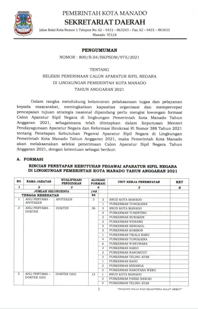 Pemkot Manado Buka Seleksi CASN, Berikut Ini Formasinya