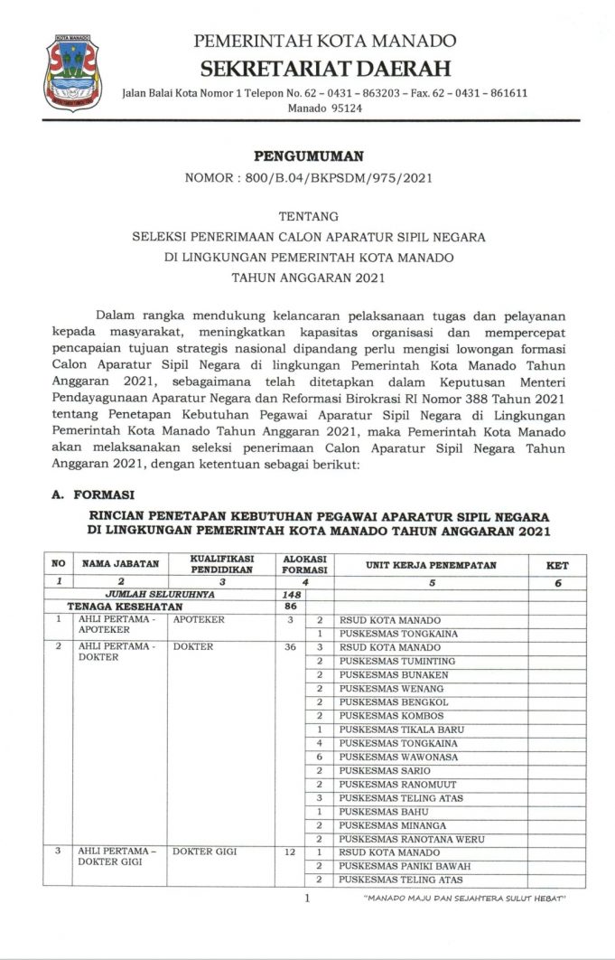Pemkot Manado Buka Seleksi CASN, Berikut Ini Formasinya