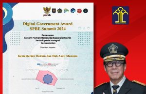 Kemenkumham Kembali Raih Digital Government Award SPBE Summit 2024