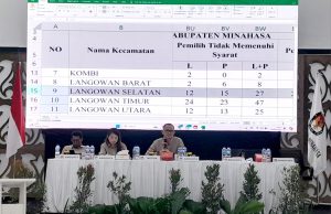 KPU Minahasa Tetapkan DPT Pilkada 2024 Berjumlah 254.783 Pemilih