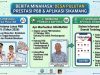 Desa Pulutan Pertama di Minahasa Lunasi PBB 100 Persen, Pemkab Ajak Manfaatkan Aplikasi Sikamang