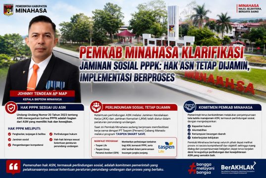 Klarifikasi Pemkab Minahasa: Hak PPPK Dipenuhi Sesuai UU ASN dan Tahapan Administrasi