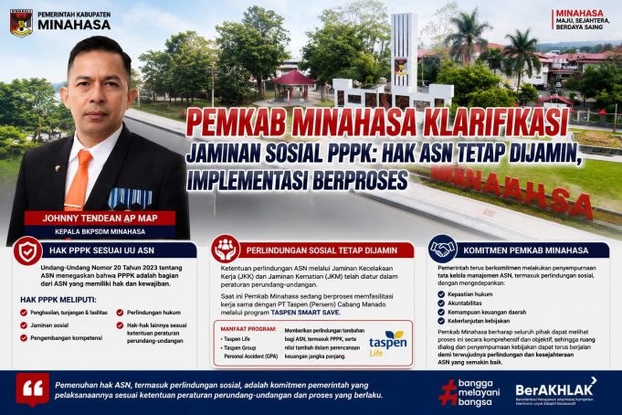 Klarifikasi Pemkab Minahasa: Hak PPPK Dipenuhi Sesuai UU ASN dan Tahapan Administrasi