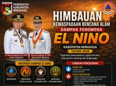Pemkab Minahasa Imbau Warga Tingkatkan Kewaspadaan Dampak El Nino 2026