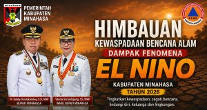 Pemkab Minahasa Imbau Warga Tingkatkan Kewaspadaan Dampak El Nino 2026