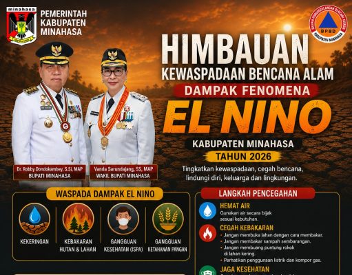 Pemkab Minahasa Imbau Warga Tingkatkan Kewaspadaan Dampak El Nino 2026