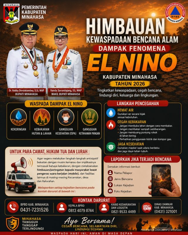 Pemkab Minahasa Imbau Warga Tingkatkan Kewaspadaan Dampak El Nino 2026